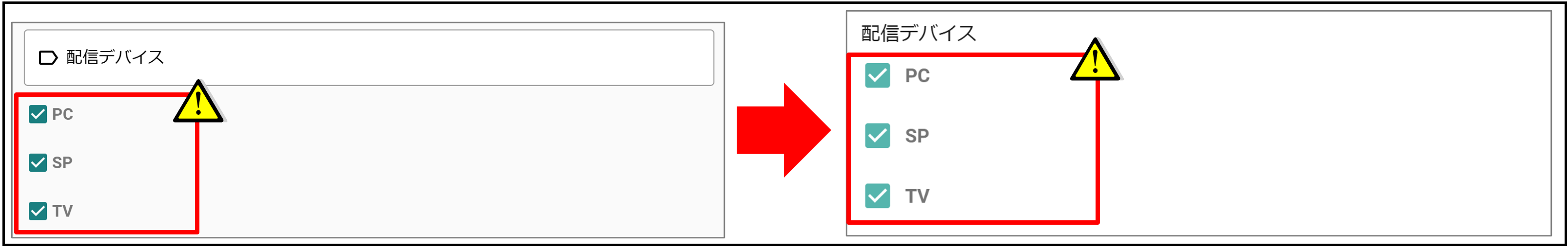 作業詳細